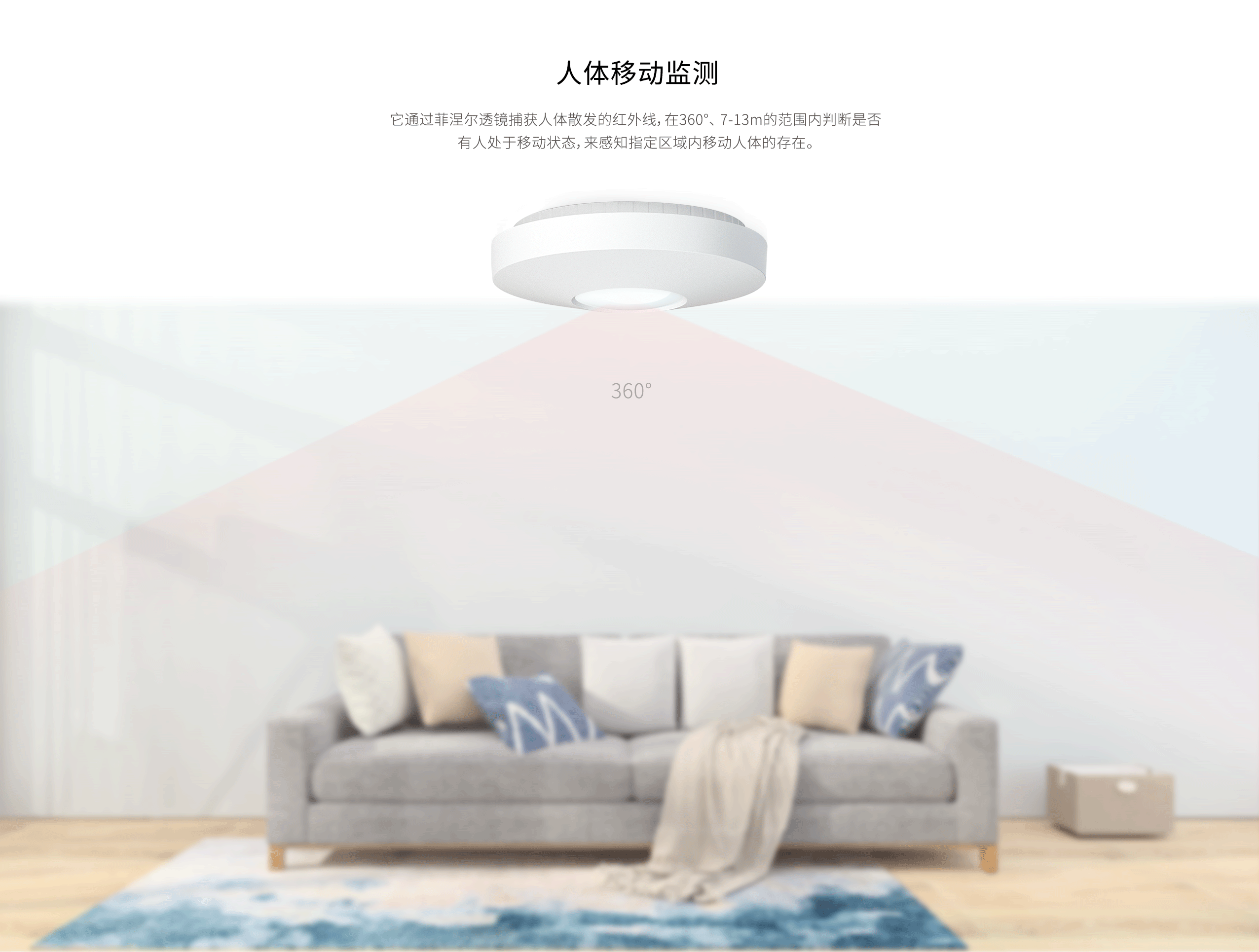 LH-905A-Pro-室內(nèi)廣角被動(dòng)紅外探測(cè)器詳情頁_02.gif