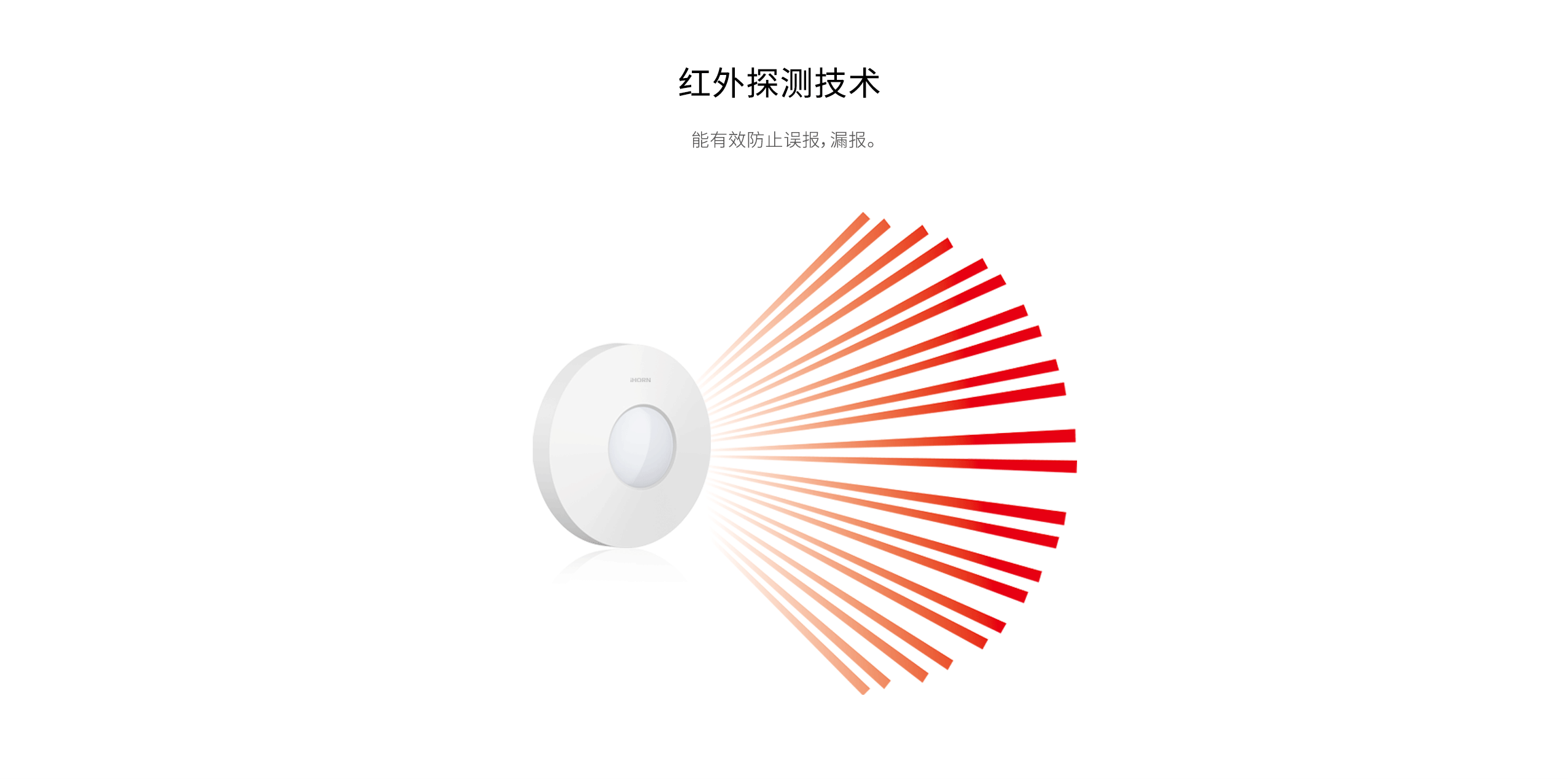 LH-905A-Pro-室內(nèi)廣角被動(dòng)紅外探測(cè)器詳情頁_03.gif