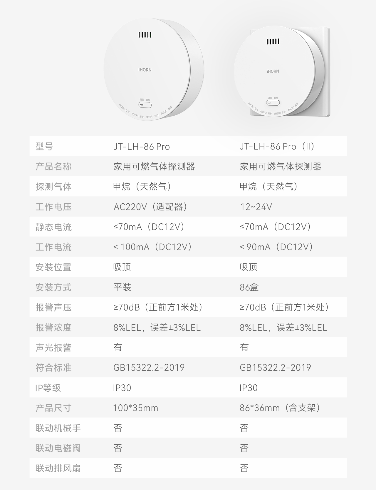 豪恩智慧燃?xì)獍踩鉀Q方案推文長(zhǎng)圖版_08.png